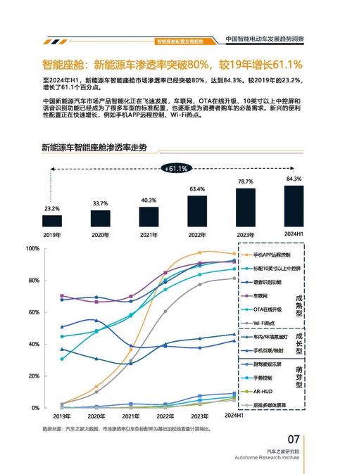成都317起亚对未来市场的预测，名爵汽车品牌文化的传播